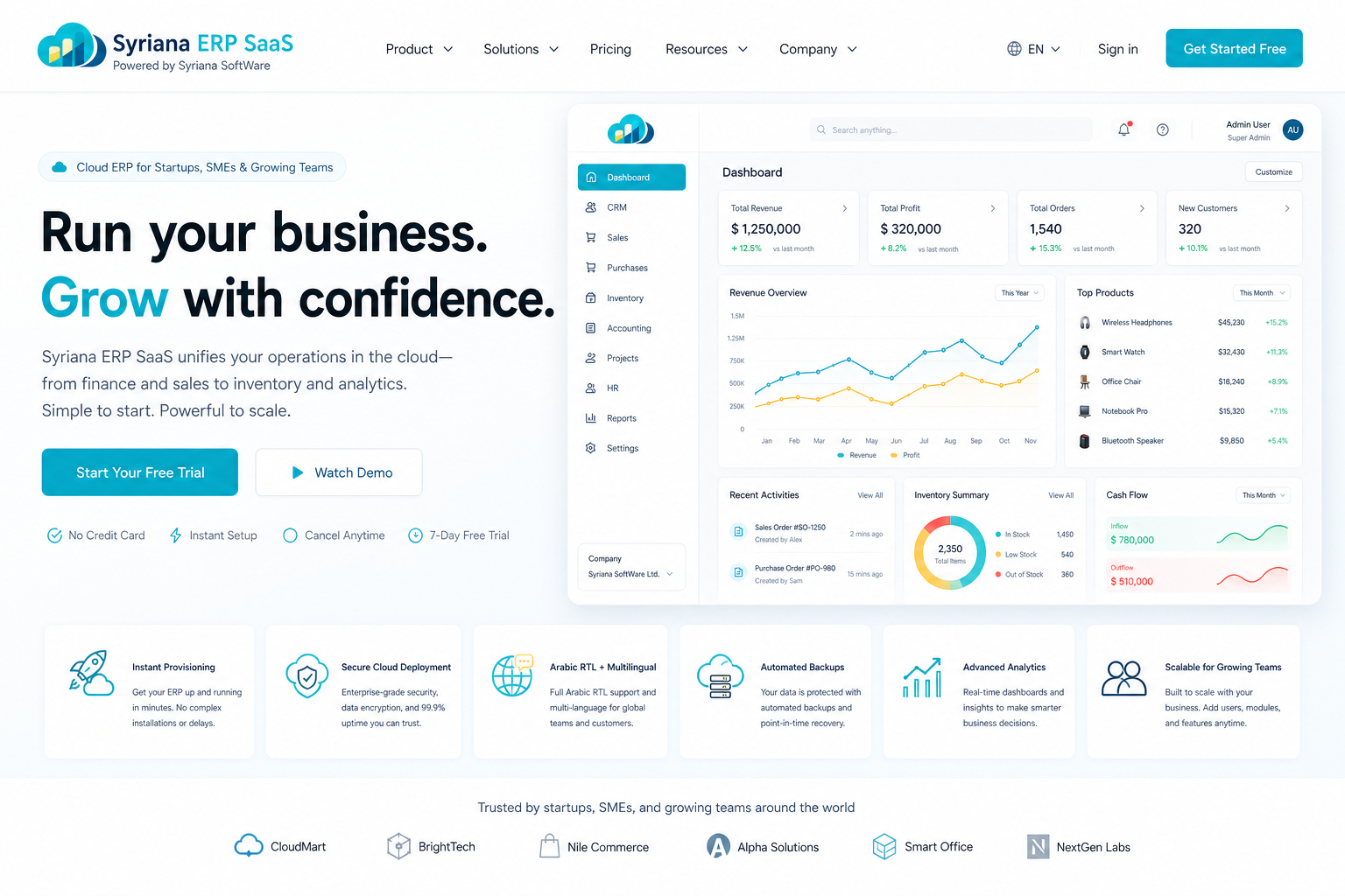 Syriana ERP cloud dashboard preview